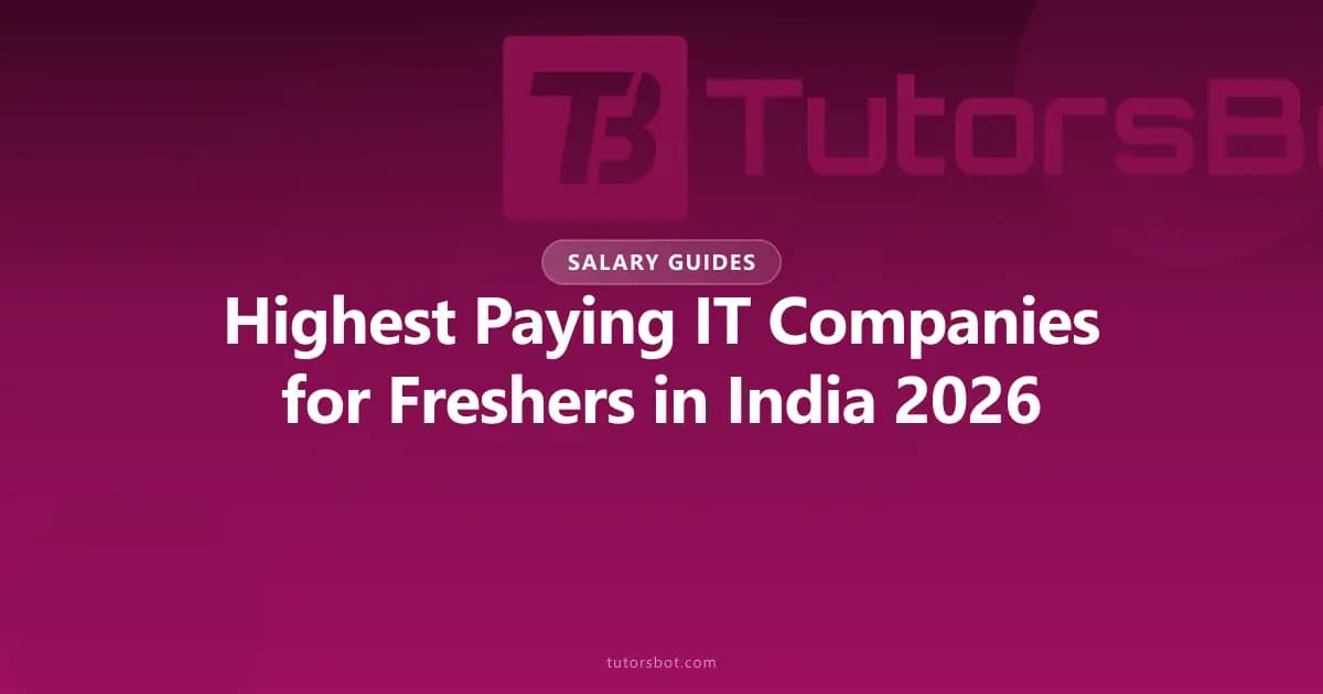 Highest Paying IT Companies for Freshers in India 2026
