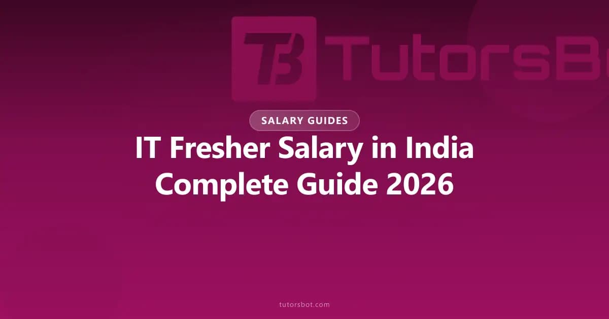 IT Fresher Salary in India 2026: Complete Guide with Company Breakdown