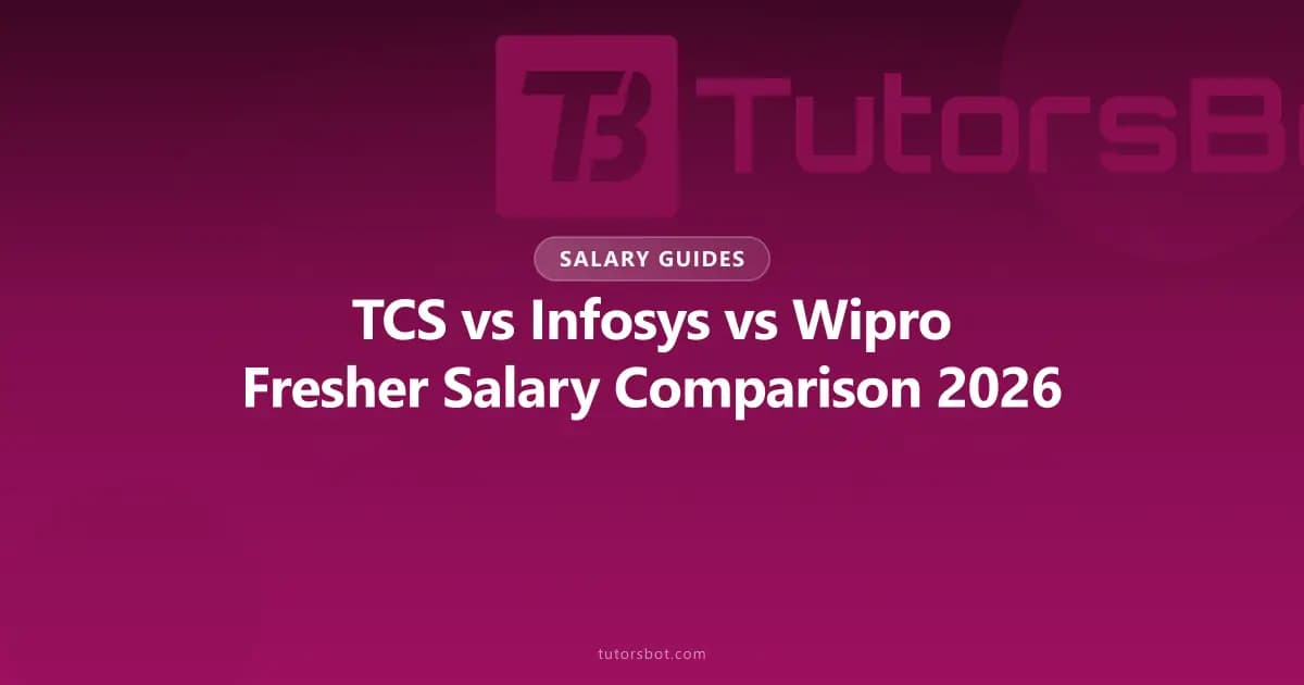 TCS vs Infosys vs Wipro Fresher Salary 2026: Complete Comparison