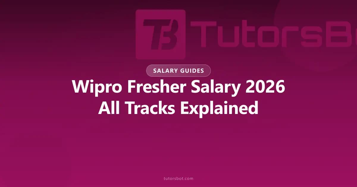Wipro Fresher Salary 2026: Project Engineer, WILP, Turbo & Elite Tracks